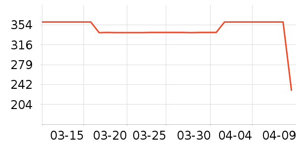 ˹�����˶�Ь��ʷ�۸�