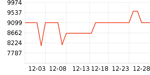 �����������������ʷ�۸�