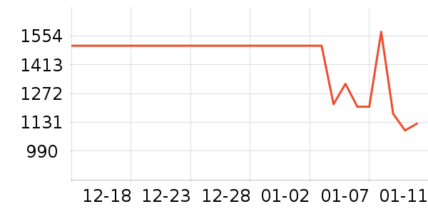 �׾���ʷ�۸�