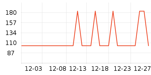 ����ȡů����ʷ�۸�