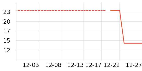 ñ��/Χ��/������װ��ʷ�۸�