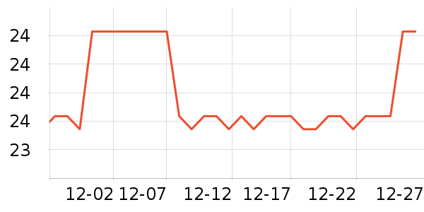 ���ְֶ�ͯ��Ь/ɳ̲Ь��ʷ�۸�