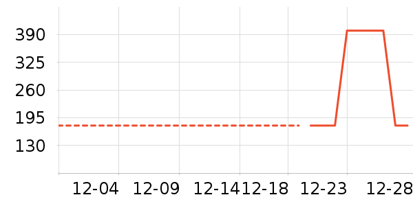 ��ͯ�˶�Ь��ʷ�۸�