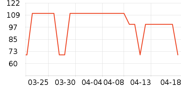 �������ͯ����/������ʷ�۸�