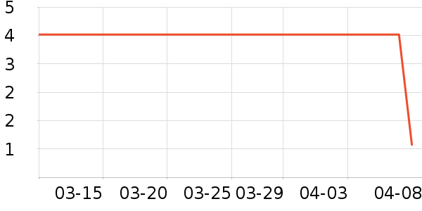 ��Ʒ�Ƴ�ֽ��ʷ�۸�