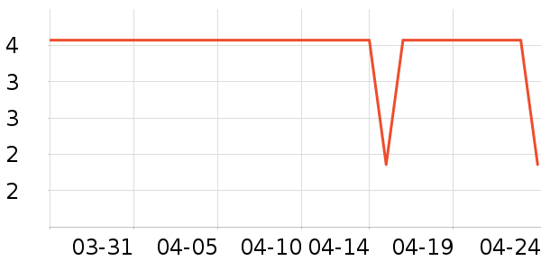 С¹����ʪ����ʷ�۸�