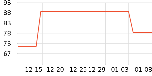 ���������ֱ���ʷ�۸�