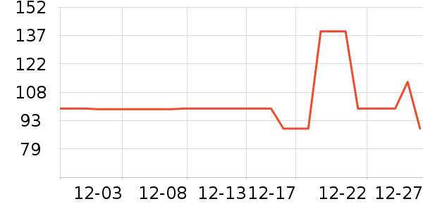 �ǵ��˶�Ь��ʷ�۸�