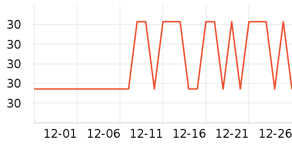 ��������������ʷ�۸�