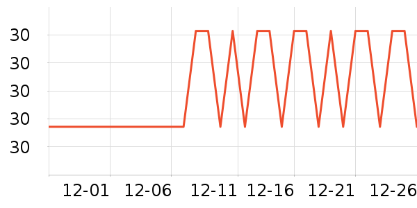 ��������������ʷ�۸�