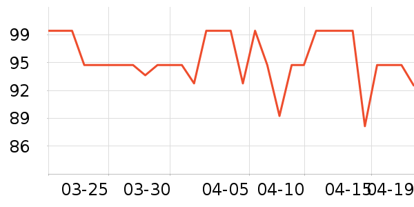 ��¶�����ʷ�۸�