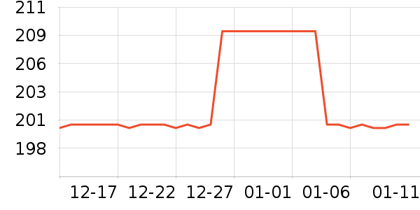 ���ű�Ӥͯ��ϯ/������ʷ�۸�