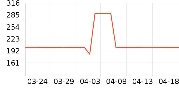 ���ű�Ӥͯ��ϯ/������ʷ�۸�