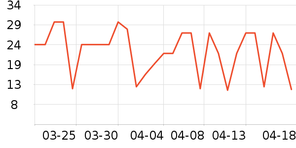 ʥũ�ݵ���ʷ�۸�