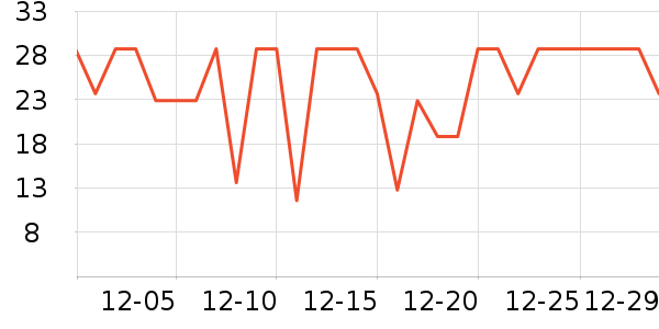 ʥũ������ʷ�۸�