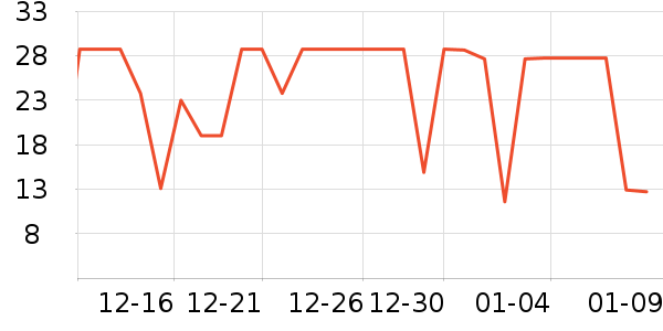 ʥũ������ʷ�۸�