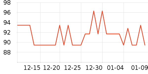 �ƴ������ܴ�����ʷ�۸�