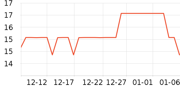 �ݰ�������/ˮ��/ˮ����ʷ�۸�