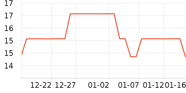 �ݰ�������/ˮ��/ˮ����ʷ�۸�