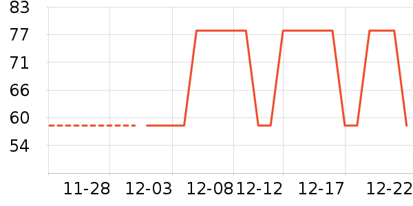 ��ʱ����ɡ/�����ʷ�۸�