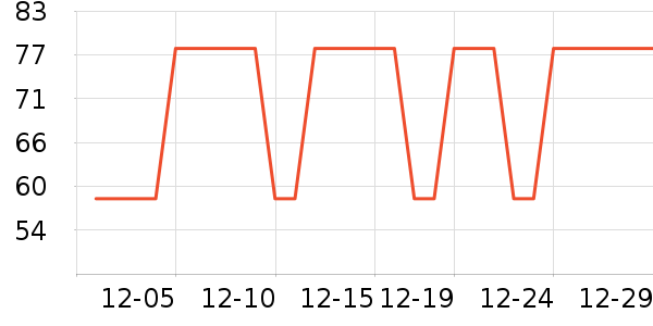 ��ʱ����ɡ/�����ʷ�۸�