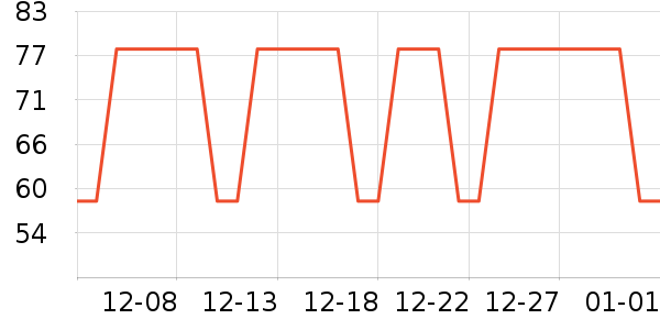 ��ʱ����ɡ/�����ʷ�۸�