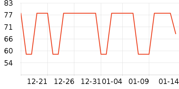 ��ʱ����ɡ/�����ʷ�۸�