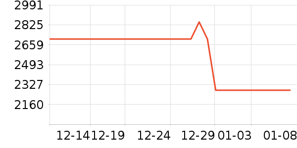 qborn��ͯ��ȫ������ʷ�۸�
