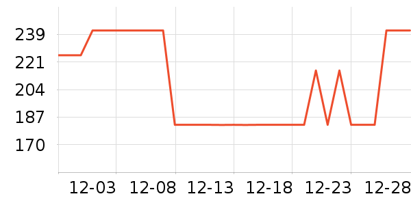 �����۷幷��ʳ��ʷ�۸�