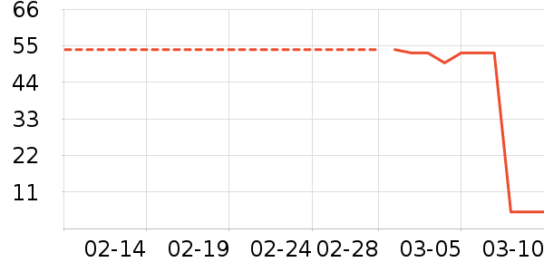 ��Ϊ�����豸��ʷ�۸�