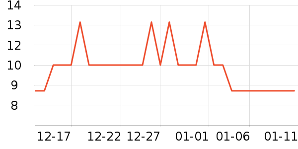 ӣľ��Ʒ����/������ʷ�۸�