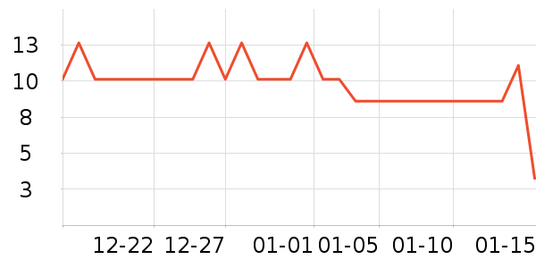 ӣľ��Ʒ����/������ʷ�۸�