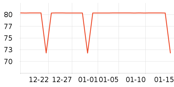 ����˹��ͯ�Ҿӷ���ʷ�۸�