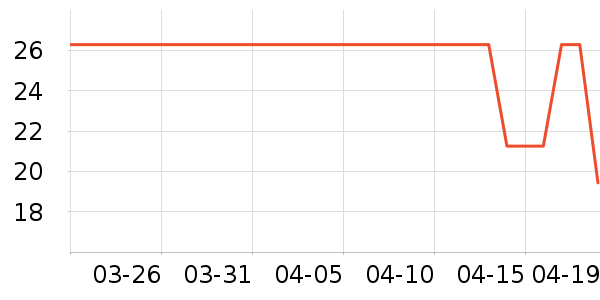 ��Ʒ�潳������Ʒ��ʷ�۸�