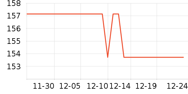 ��˳���廤����װ��ʷ�۸�