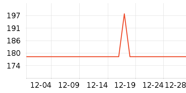 ǰ���������/��ͯ������ʷ�۸�