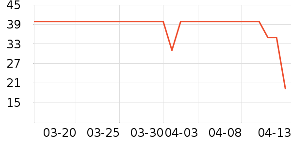 ��Ķ������ԡ¶��ʷ�۸�