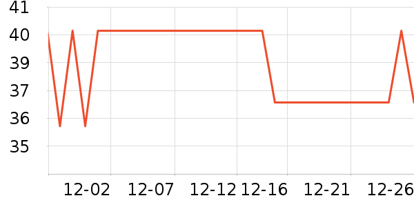 ��Ķ������ԡ¶��ʷ�۸�