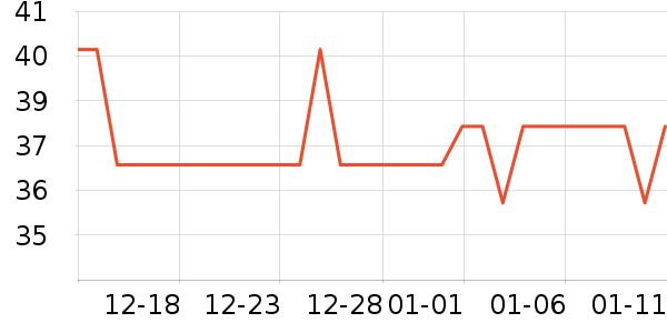 ��Ķ������ԡ¶��ʷ�۸�