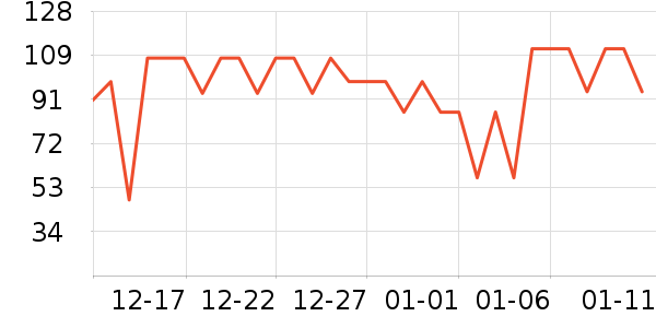 ������ѡ����Ҿ���Ʒ��ʷ�۸�