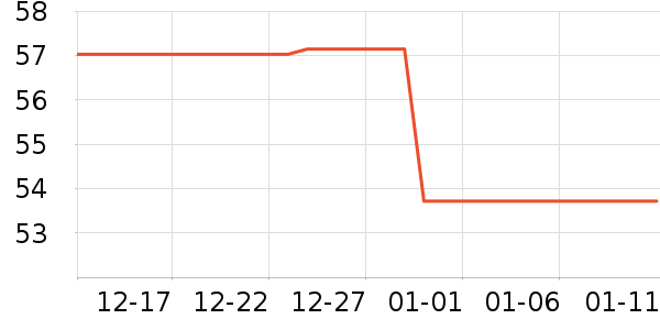 �������ɿ�����ʷ�۸�