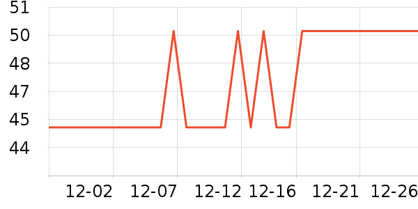 ��ɯ��ʿ�ڿ���ʷ�۸�