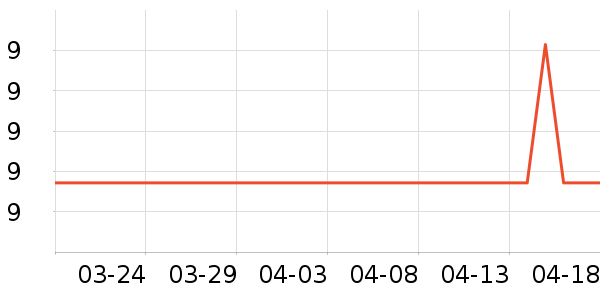 ����Τ��������Ʒ��ʷ�۸�