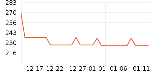 ������������װƤЬ��ʷ�۸�