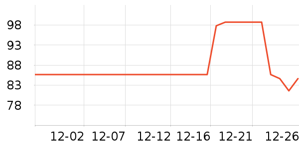 è�����п���ʷ�۸�