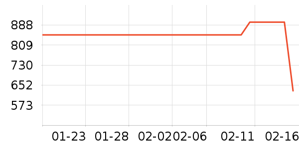 ����������ԡ������ʷ�۸�