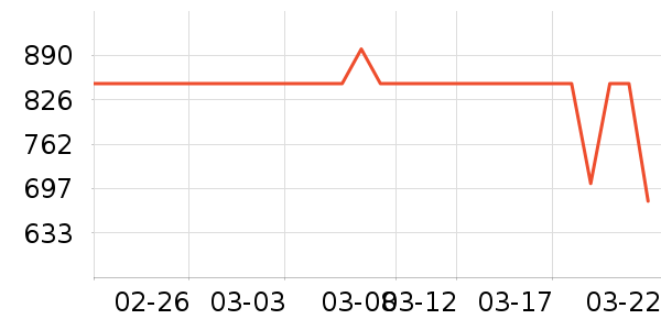 ����������ԡ������ʷ�۸�