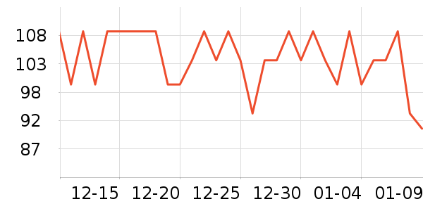 ���Է��ؼ������ʷ�۸�