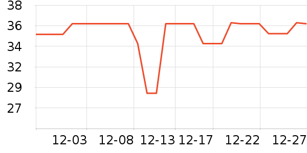 ��ʫ�ϻ��������ʷ�۸�