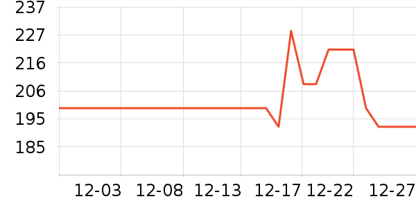 ��Ҳϴ��ˮ��ʷ�۸�